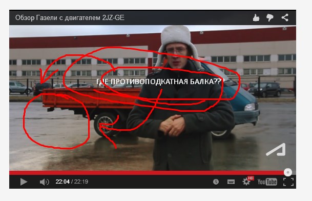 Вот как надо снимать тест-драйвы