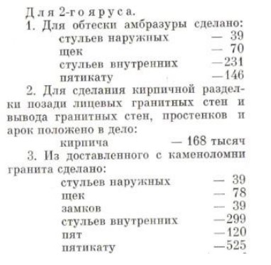 Форты Кронштадта: немоглики vs история