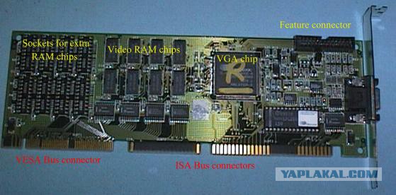 NVIDIA GTX 750 Ti c АлиЭкспресс