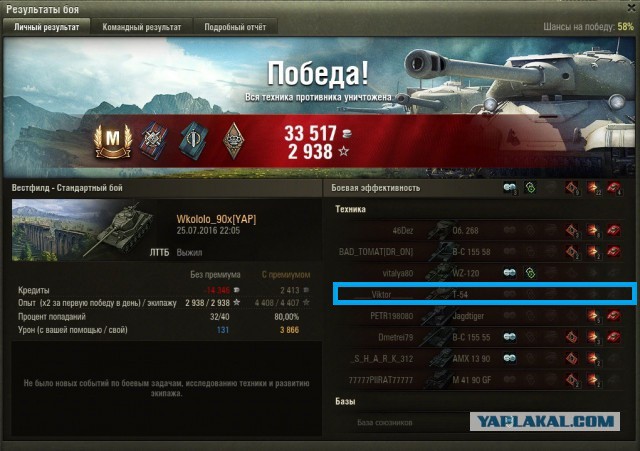 Wargaming 37