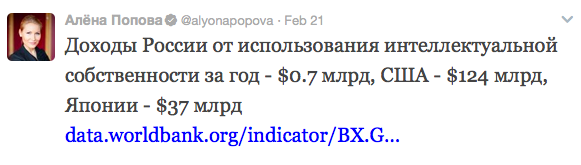 Росстат обнаружил у россиян рекордный за 4 года рост доходов
