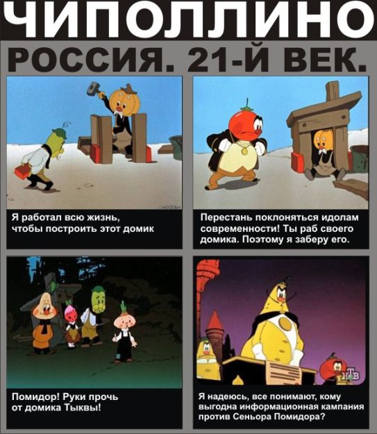 Борьба с коррупцией в Рф