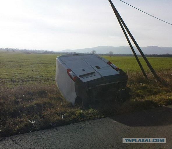 Проверка на разрыв