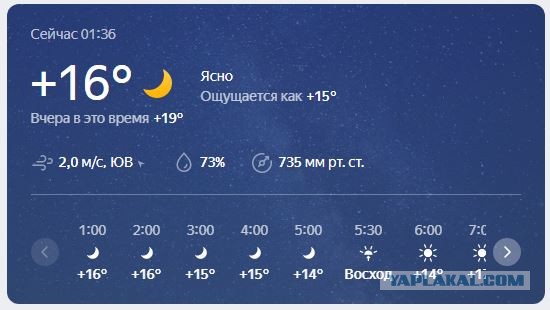 Рекордные холода в европейской части РФ