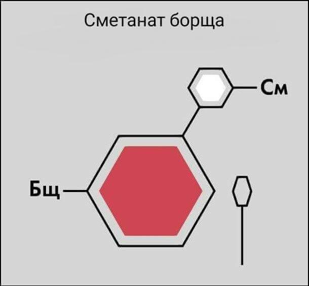 Как мы с женой засомневались друг в друге и при чём здесь камеры наблюдения