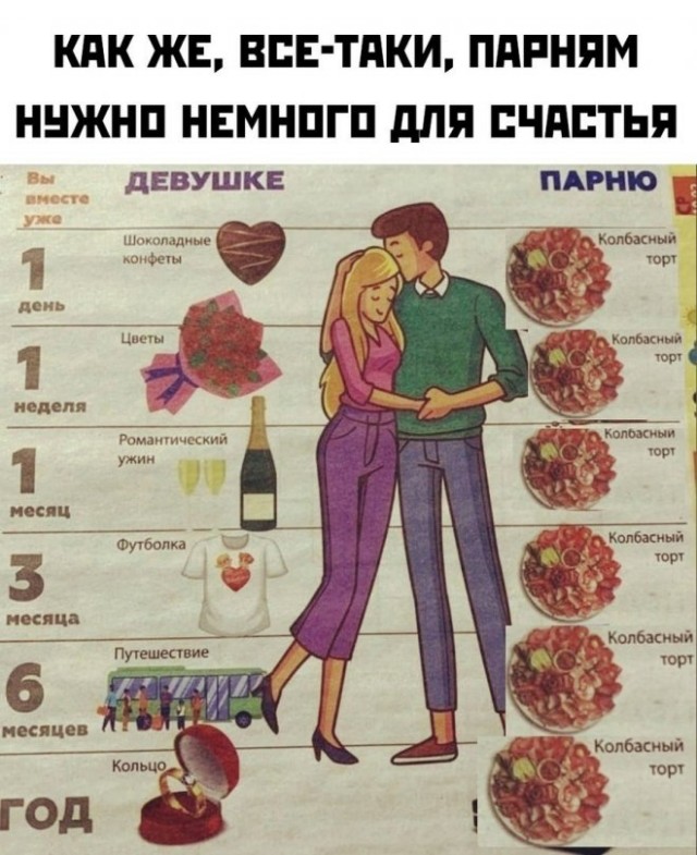 Картинки и мемы, выходные продолжаются