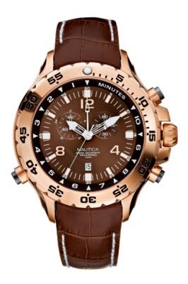 Великая советская часовая индустрия