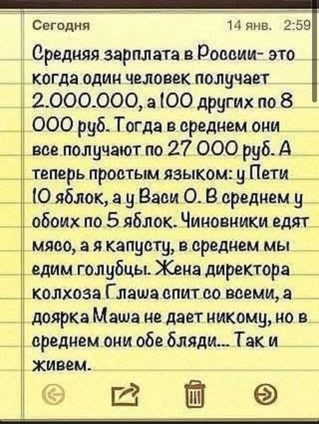 Цены в Германии
