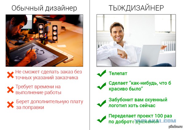 Тыжюрист