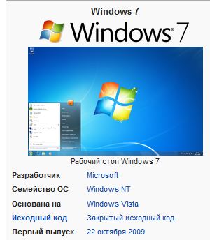 Windows 8; 8.1