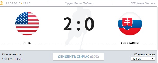 Чемпионат Мира по хоккею 2015 часть 3