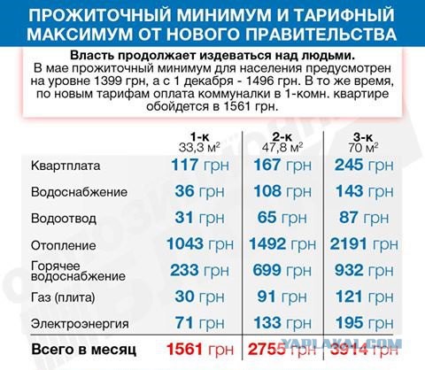 Перемирие кончилось, едва начавшись. Часть 16