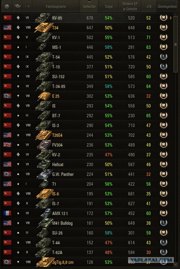 Wargaming 40