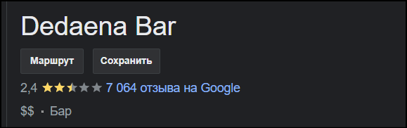 Россияне атакуют Dedaena Bar в Грузии из-за анкет на вход. Роняют рейтинг в Google, виня в русофобии