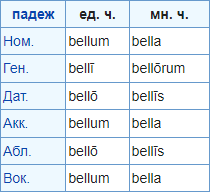 В Варшаве полиция ворвалась в здание школы при российском посольстве