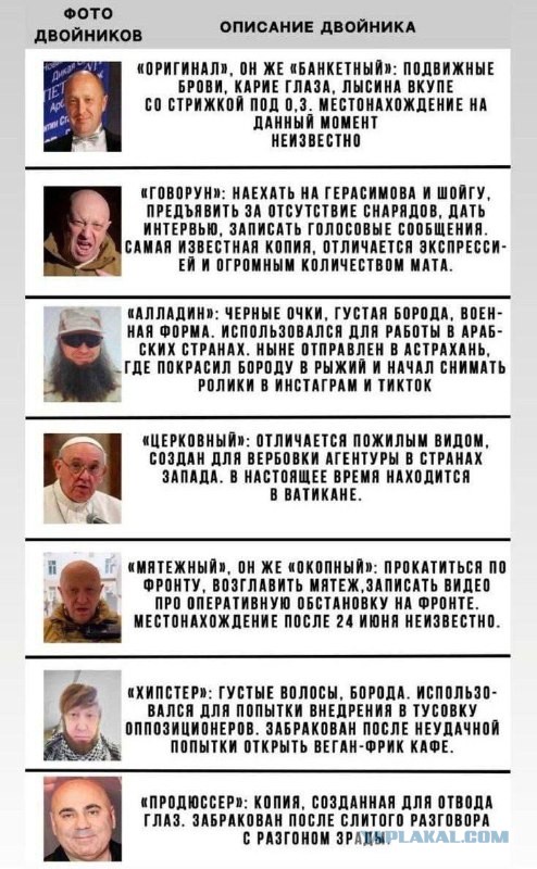 Путин 29 июня в Кремле на протяжении почти трех часов проводил встречу с Пригожиным