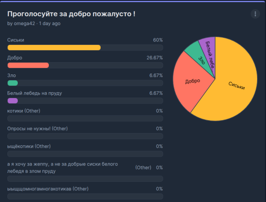 Литературная беседка v.1