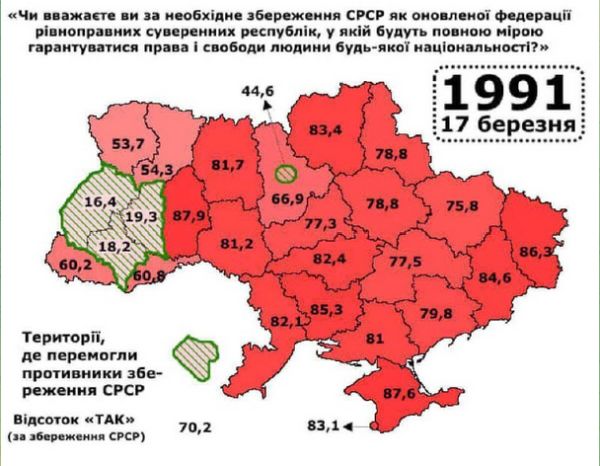 17 марта 1991. Как агитировали за Союз и против него?