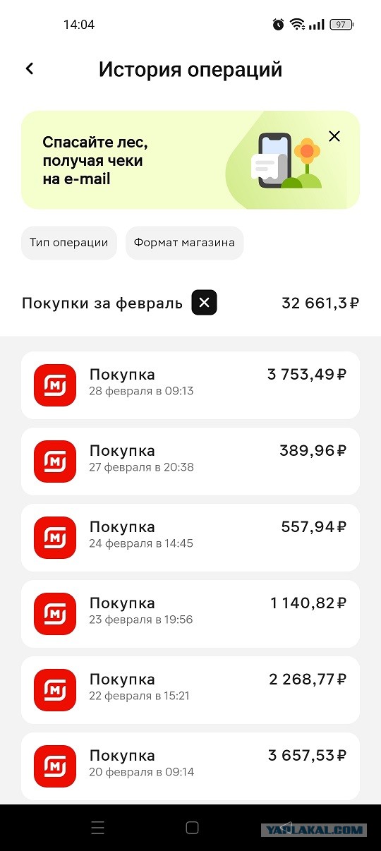 Россиянам нужно 7326 рублей в месяц, чтобы выжить месяц
