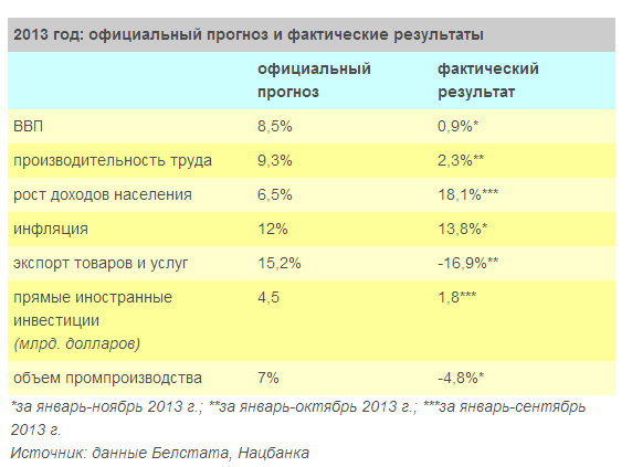 Пора валить.