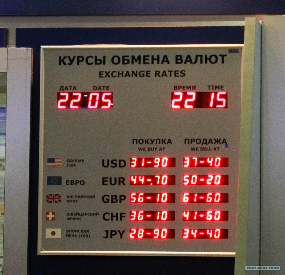 Курсы валют на карте москвы. Курсы валют. Обменник валют. Курсы валют на экране. Обмен валюты в аэропорту.