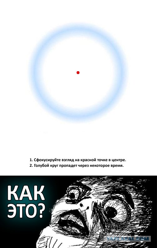 Оптическая иллюзия
