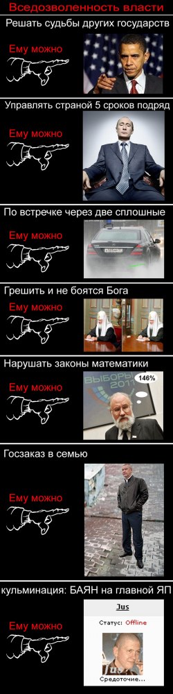 Парадокс...