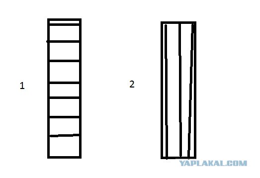 Как программист стол делал