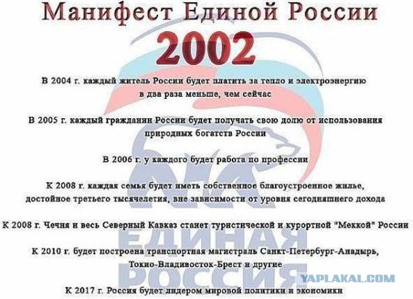Кандидат в президенты США Дональд Трамп против того, чтобы США поддерживало Украину