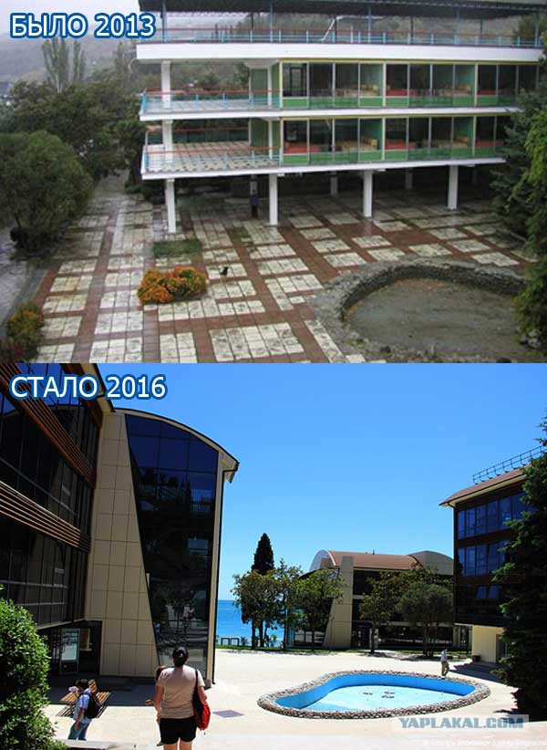 Артек, "ужасы" российской действительности