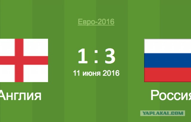 ЧЕ-2016 - финальный раунд. Англия-Россия. Болеем за наших!