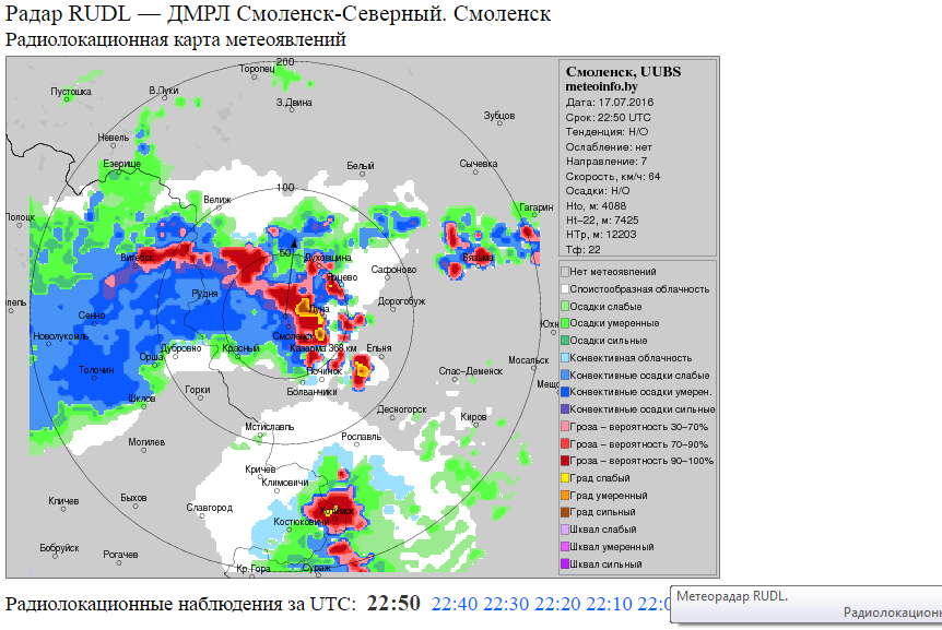 Карта осадков рязань