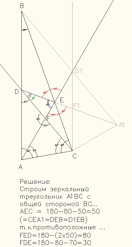 Подкинули задачку