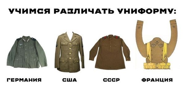 Как выглядел солдат во время второй мировой в различных странах мира