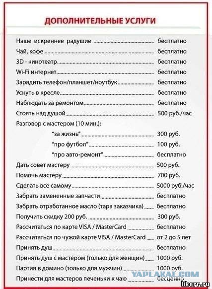 Топ клиентов сервисного центра