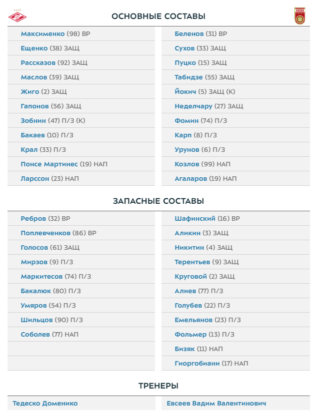 РФПЛ, послекарантинный