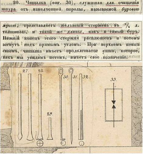 Добыча гранита для строительства СПб в 18-19 веках (начало).