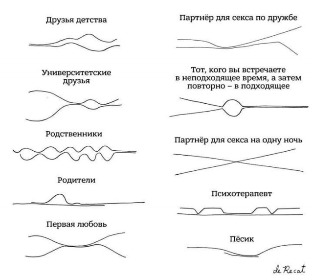 Картинки и мемы, это май-чародей всяко разно - 177