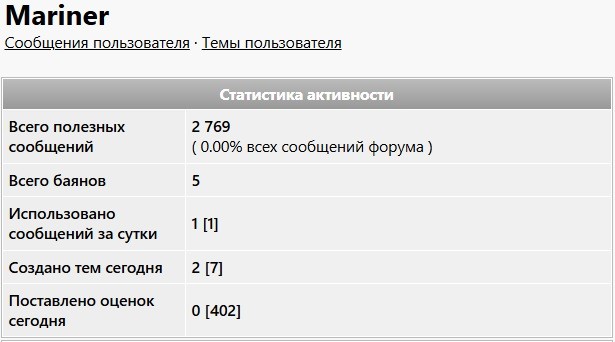 Неприличные картинки. 16+