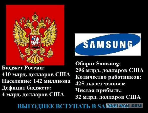 Ответ майдану-жуй шоколад и 'соси свою рошенку'﻿