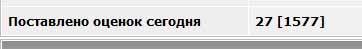 Когда вы минусити заминусованного 2.