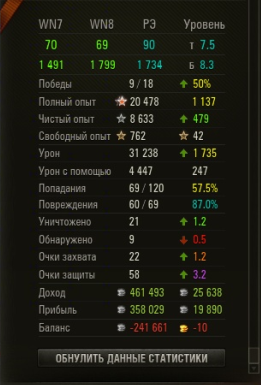 Wargaming 16