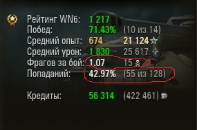 Wargaming 16