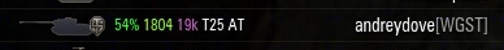 Wargaming 21