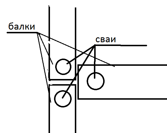 Дом за месяц и 5 дней