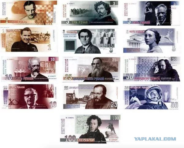 Редизайн российских рублей