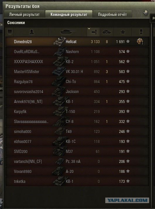 Wargaming 13