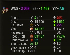 Wargaming 38