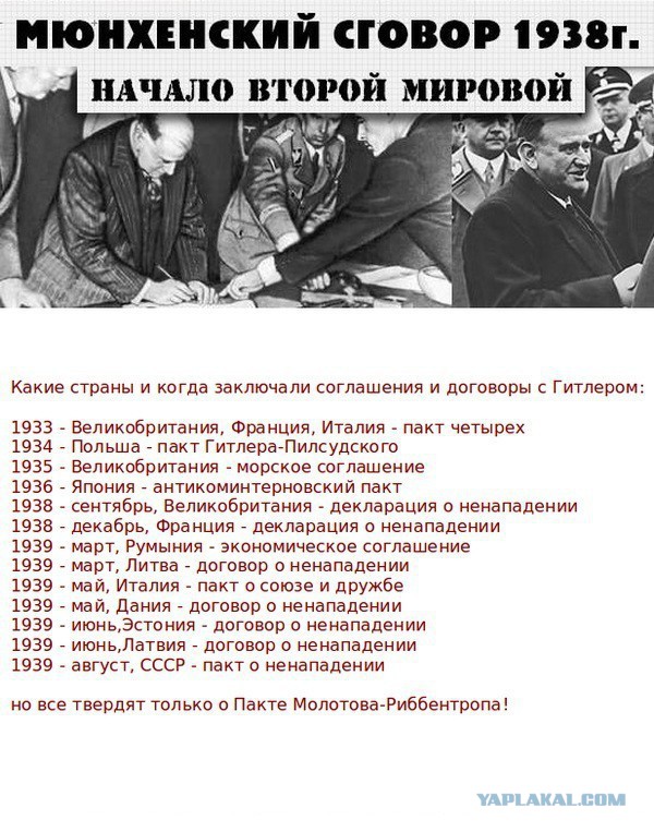 Что Гитлер хотел сделать с нашей родиной, в случае победы над Советским Союзом.
