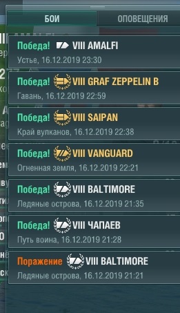 World of Warships - 8